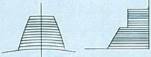Cutting  radially or upward