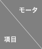 Item/Motor