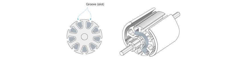 Rotor with a slotted core and coil